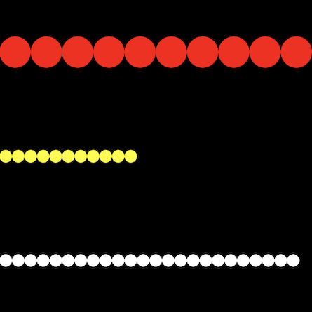 Shape ecology